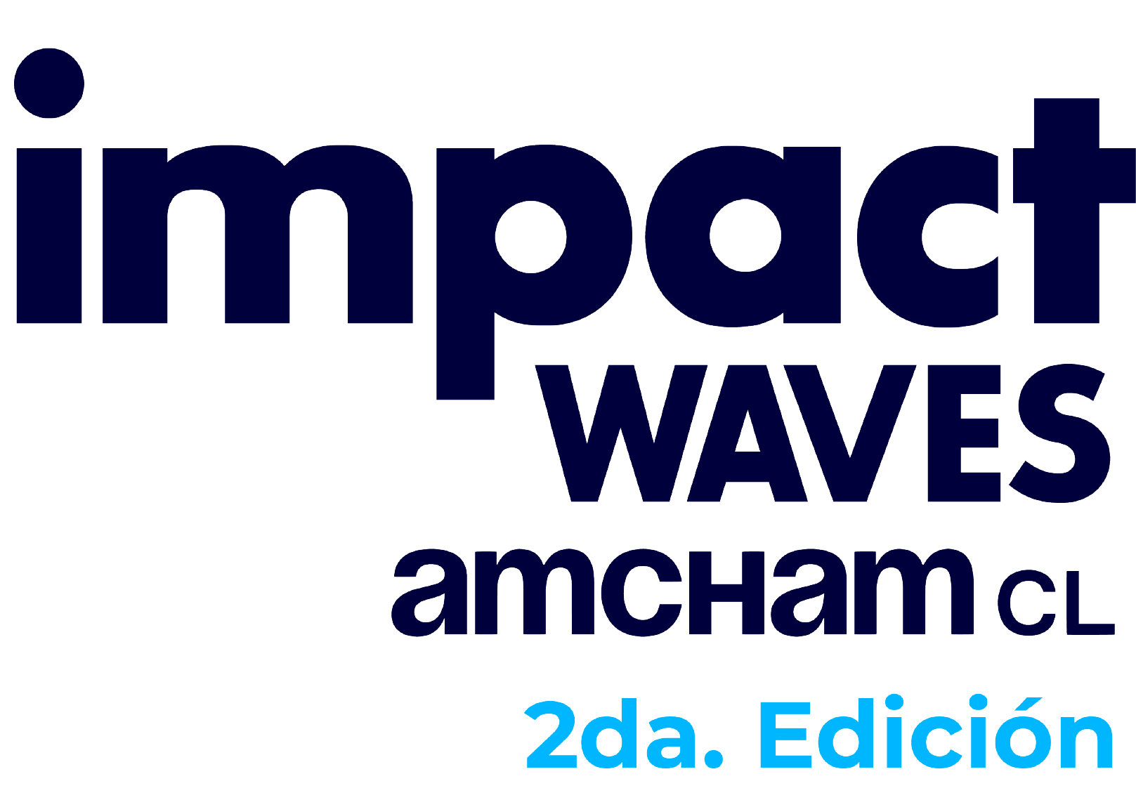Impact Waves